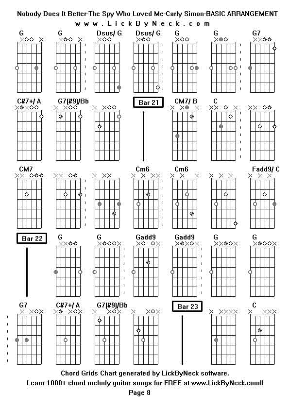 Chord Grids Chart of chord melody fingerstyle guitar song-Nobody Does It Better-The Spy Who Loved Me-Carly Simon-BASIC ARRANGEMENT,generated by LickByNeck software.